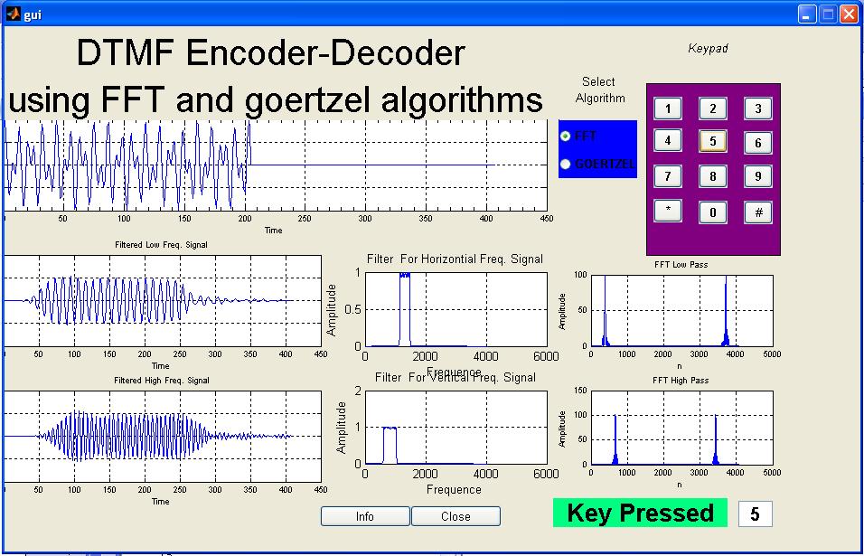 5 Tone Decoder Software